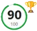 Check up 90/100 italytourist.it di Webextreme